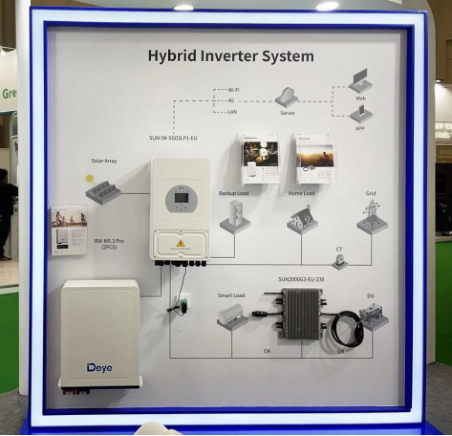 1700547554219190fmx3.png image.png